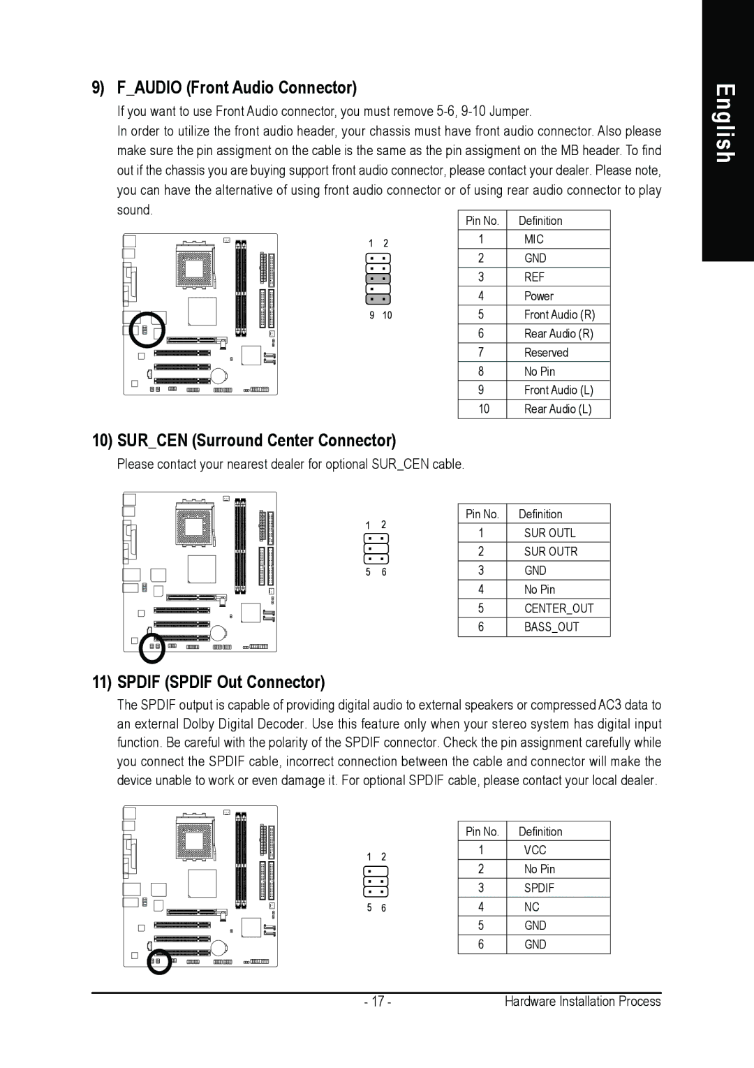 Gigabyte 7VM400AM-RZ user manual Faudio Front Audio Connector, Surcen Surround Center Connector, Spdif Spdif Out Connector 