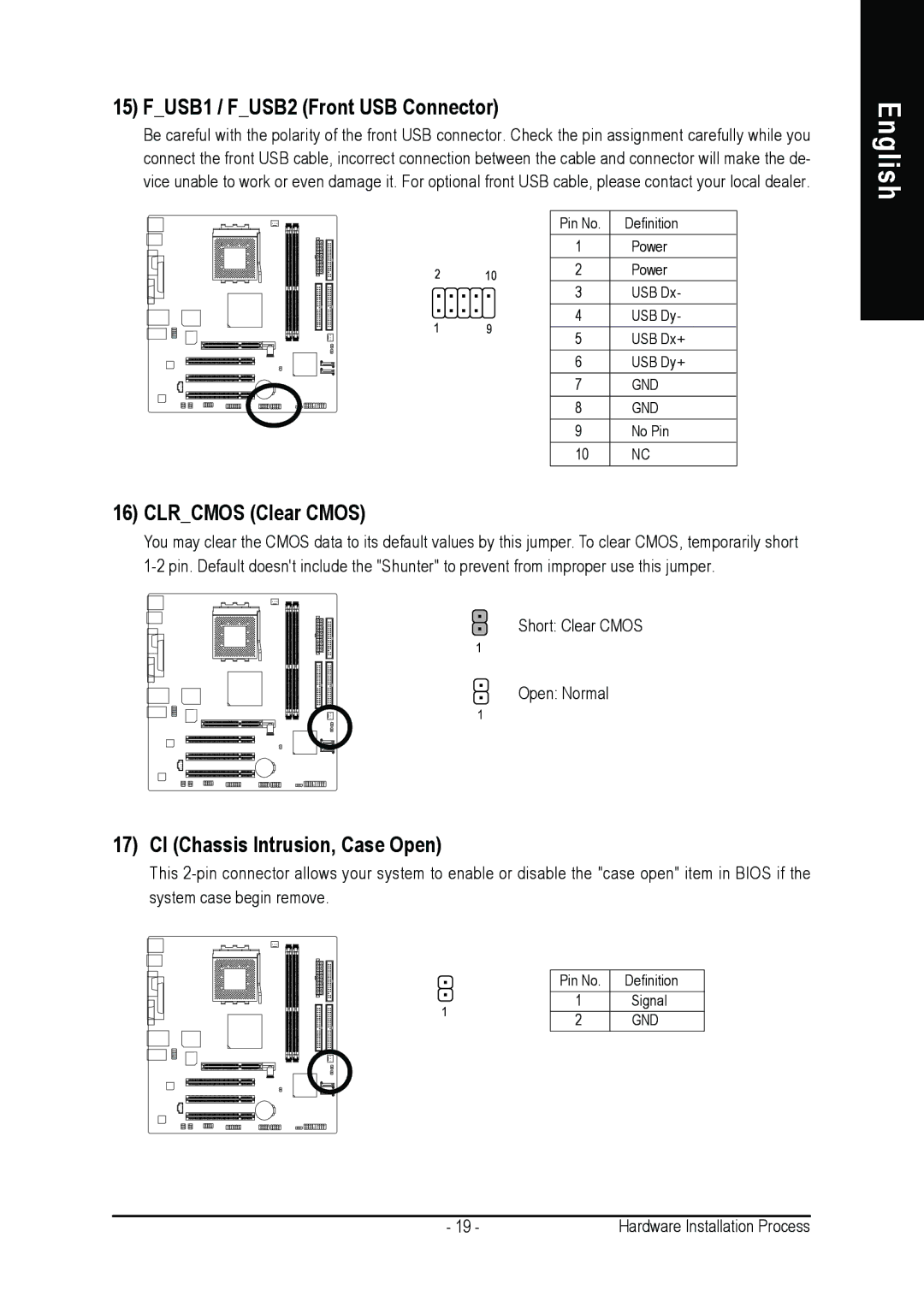 Gigabyte 7VM400AM-RZ user manual FUSB1 / FUSB2 Front USB Connector, Clrcmos Clear Cmos, CI Chassis Intrusion, Case Open 