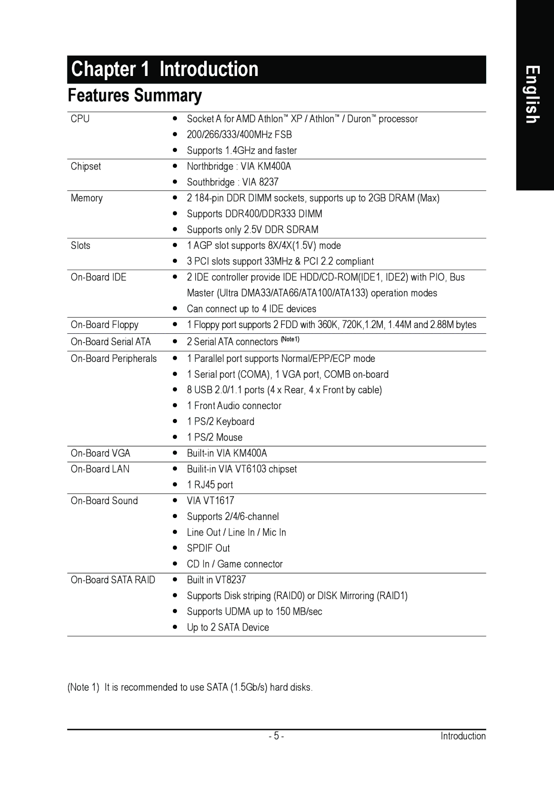 Gigabyte 7VM400AM-RZ user manual Introduction, Features Summary 