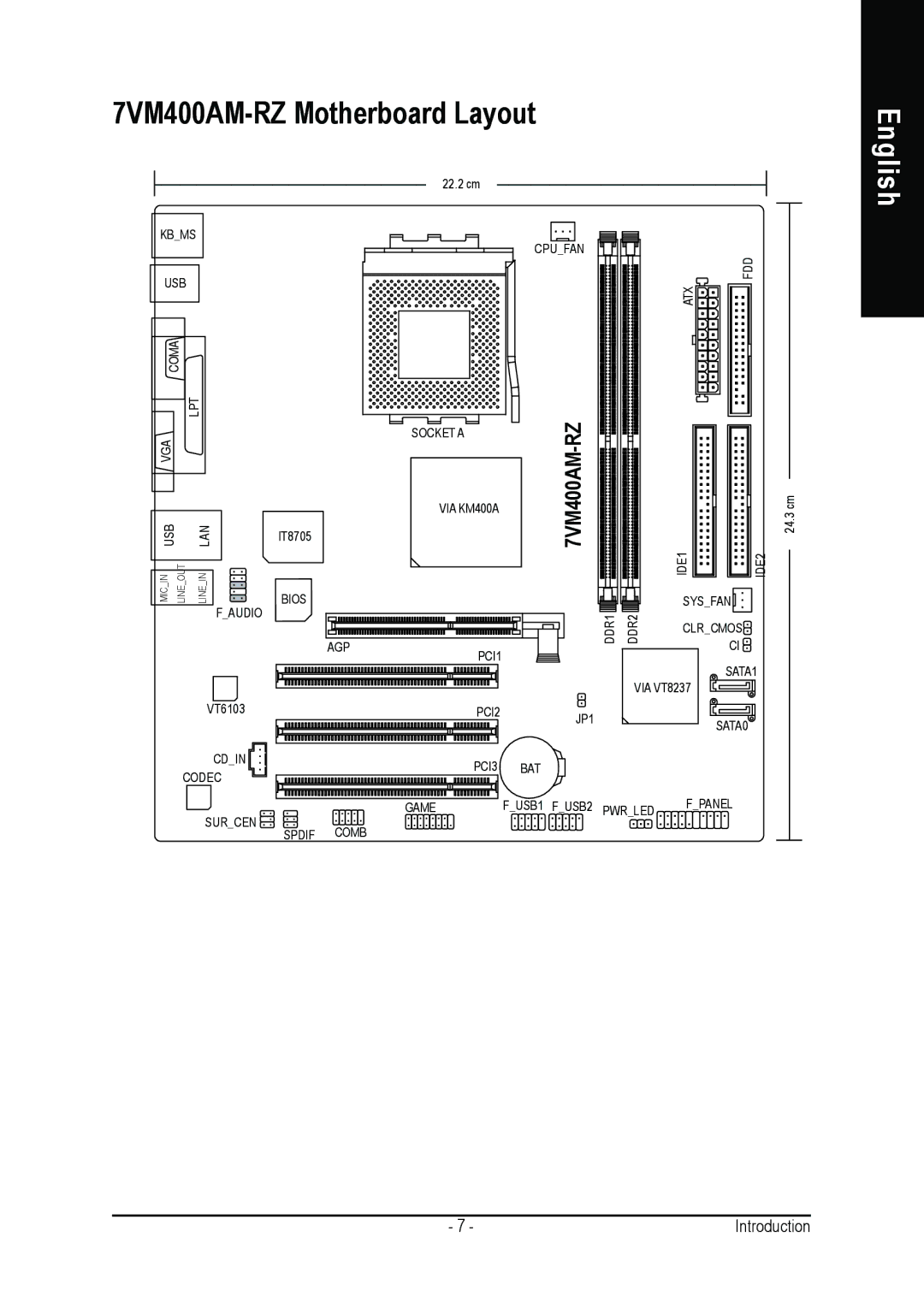 Gigabyte user manual 7VM400AM-RZ Motherboard Layout 