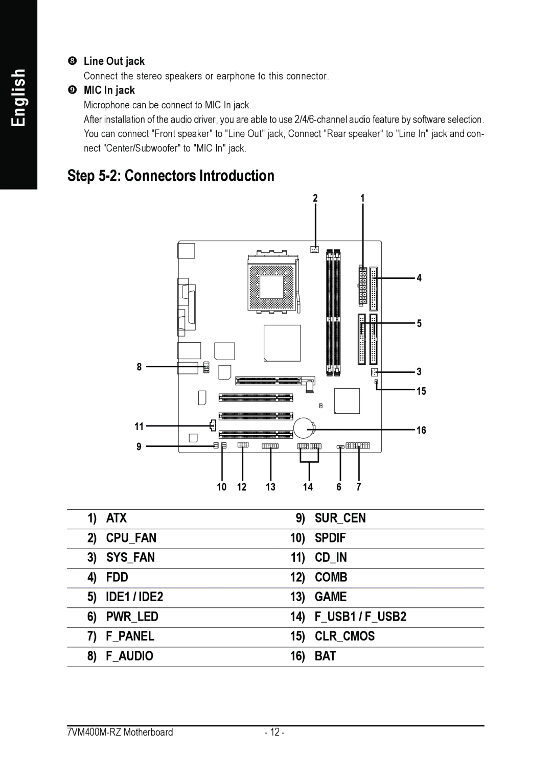 Gigabyte 7VM400M-RZ user manual Line Out jack, ` MIC In jack 