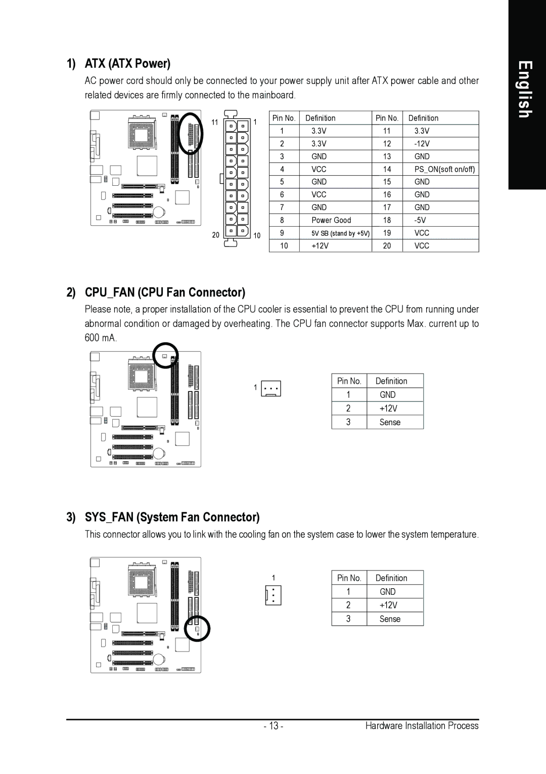 Gigabyte 7VM400M-RZ user manual ATX ATX Power, Cpufan CPU Fan Connector, Sysfan System Fan Connector 