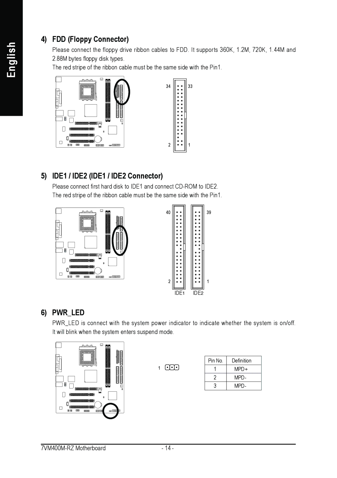 Gigabyte 7VM400M-RZ user manual FDD Floppy Connector, IDE1 / IDE2 IDE1 / IDE2 Connector 