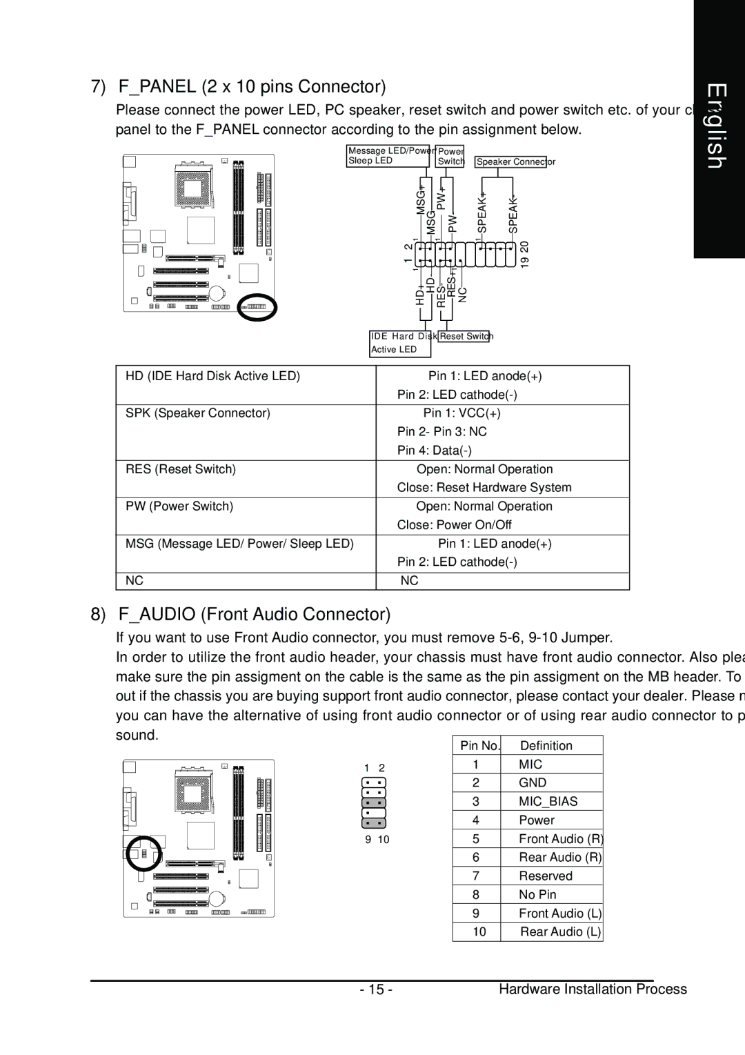 Gigabyte 7VM400M-RZ user manual Fpanel 2 x 10 pins Connector, Faudio Front Audio Connector 