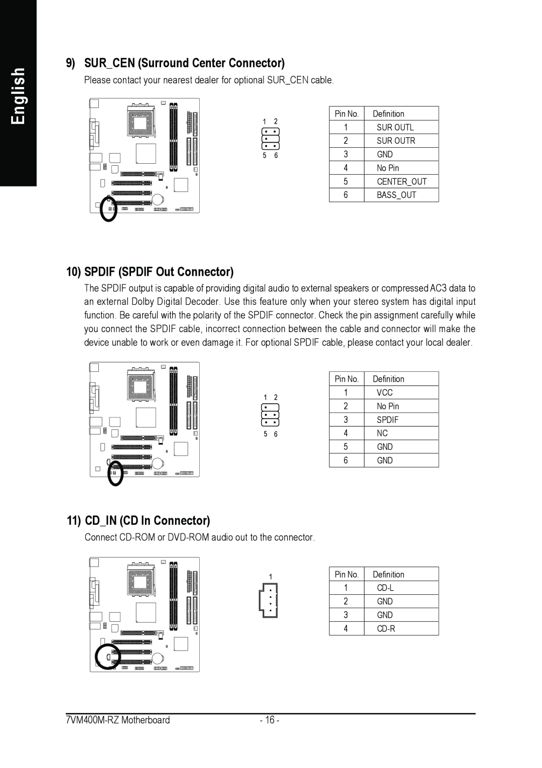 Gigabyte 7VM400M-RZ user manual Surcen Surround Center Connector, Spdif Spdif Out Connector, Cdin CD In Connector 