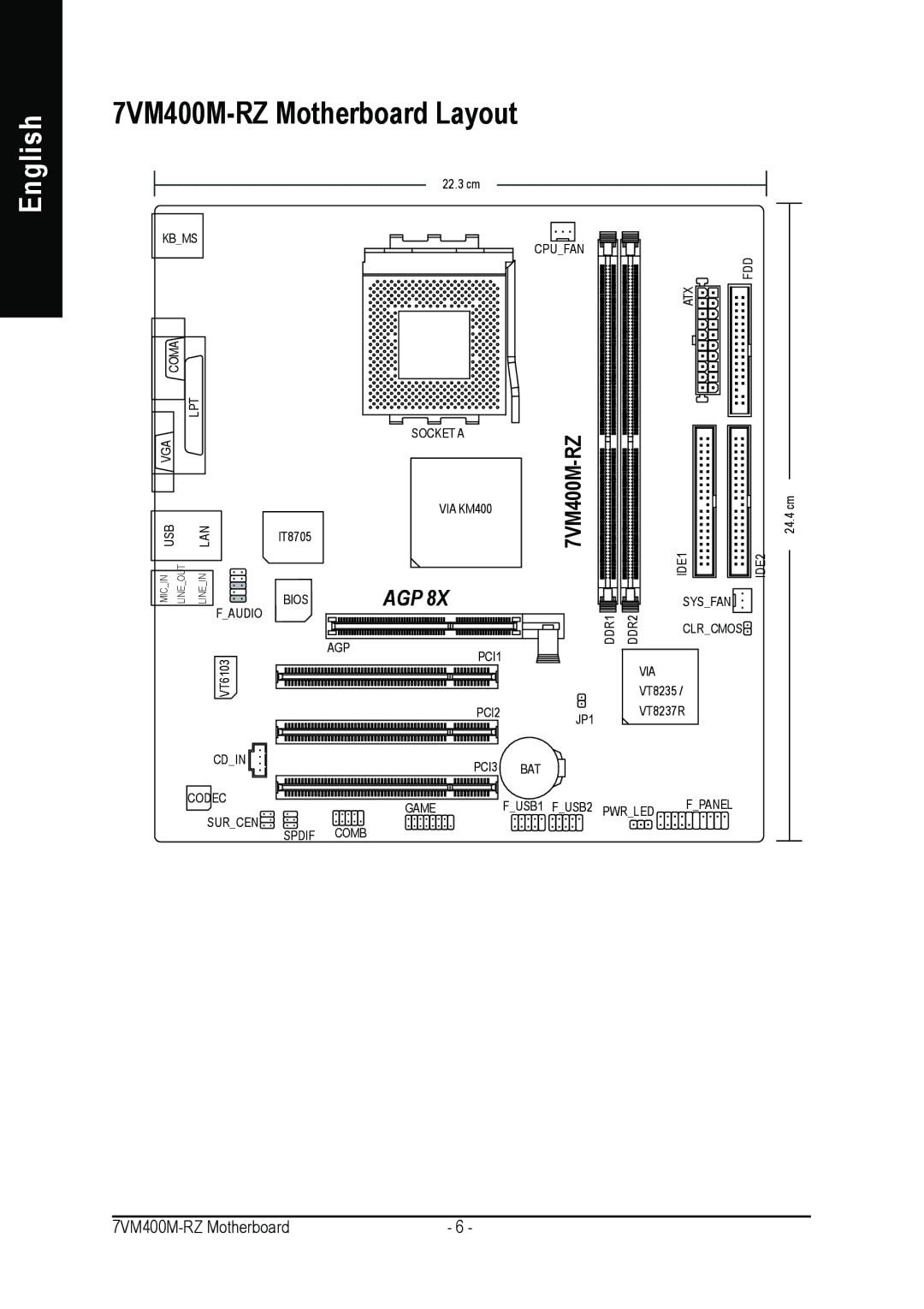 Gigabyte user manual 7VM400M-RZ Motherboard Layout 