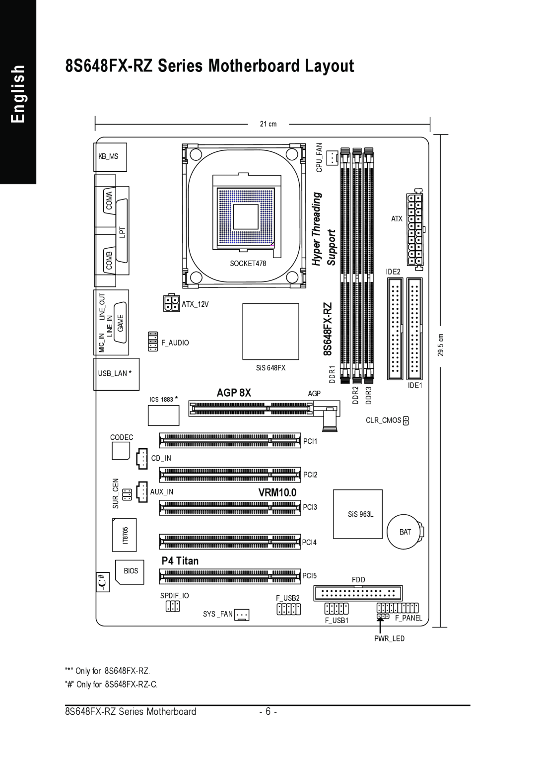 Gigabyte 8S648FX-RZ-C user manual 8S648FX-RZ Series Motherboard Layout, English, VRM10.0, P4 Titan, Hyper Threading Support 