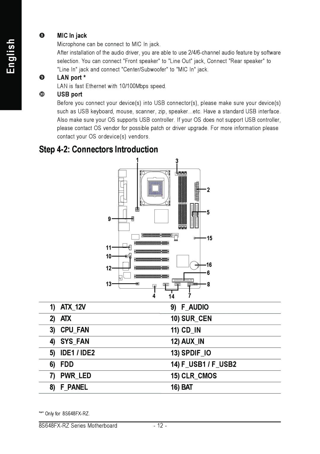 Gigabyte 8S648FX-RZ-C user manual Cdin, Auxin, FUSB1 / FUSB2, 16 BAT 