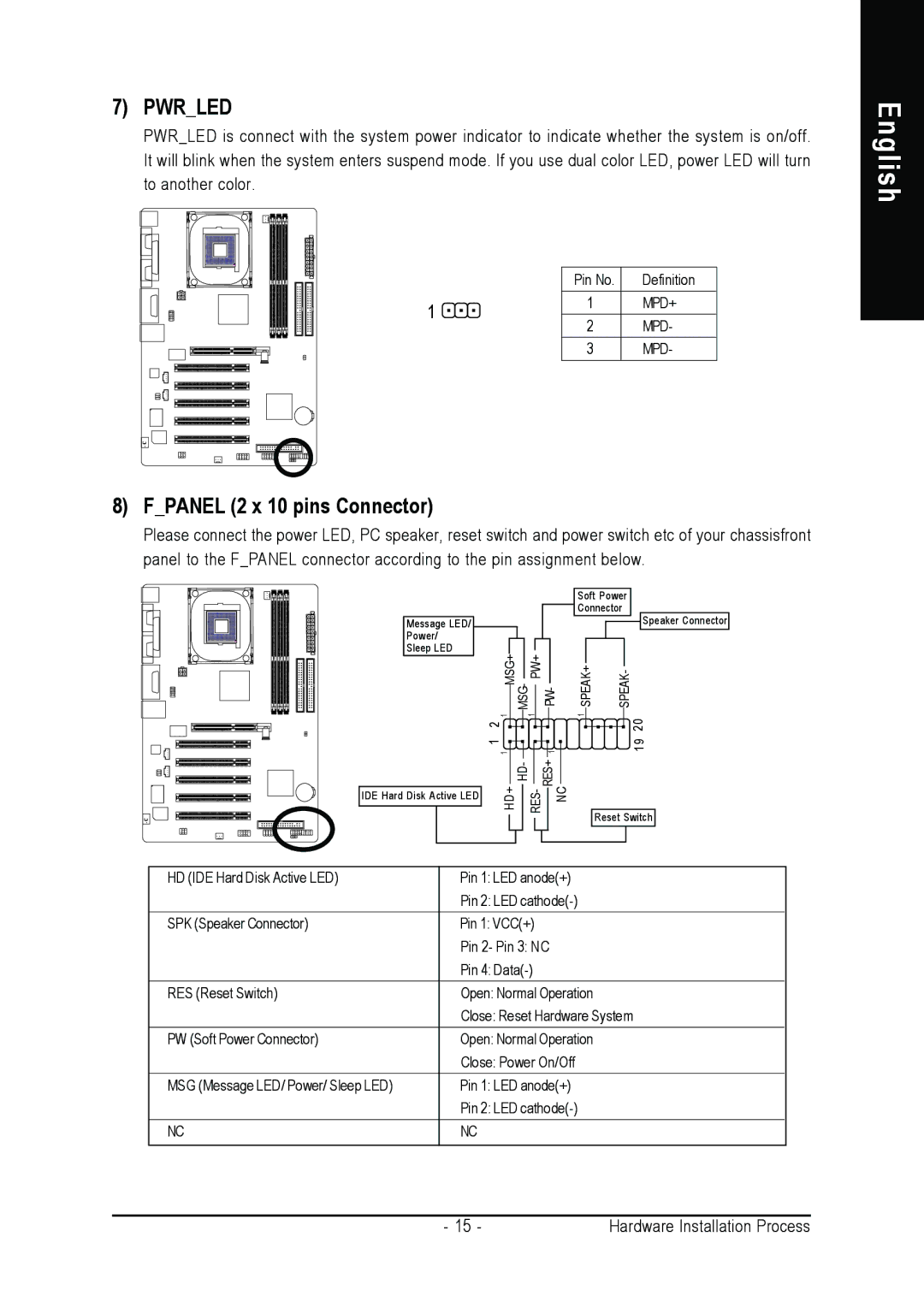 Gigabyte 8S648FX-RZ-C user manual Pwrled, Fpanel 2 x 10 pins Connector 