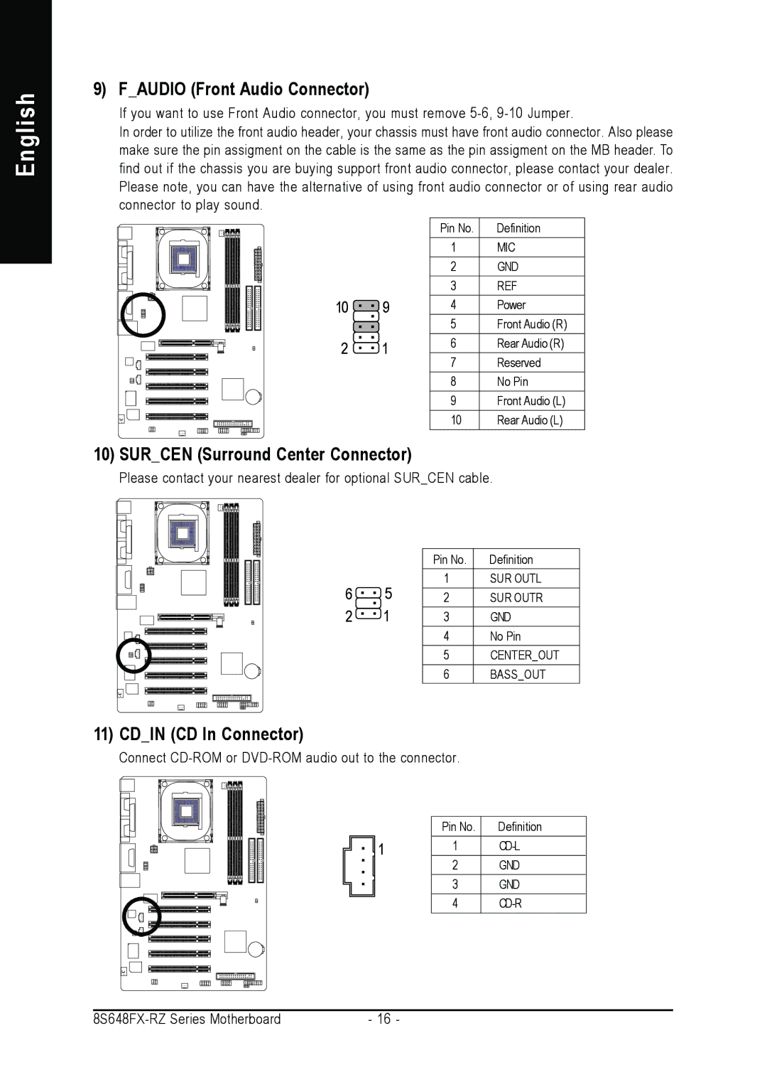 Gigabyte 8S648FX-RZ-C user manual Faudio Front Audio Connector, Surcen Surround Center Connector, Cdin CD In Connector 