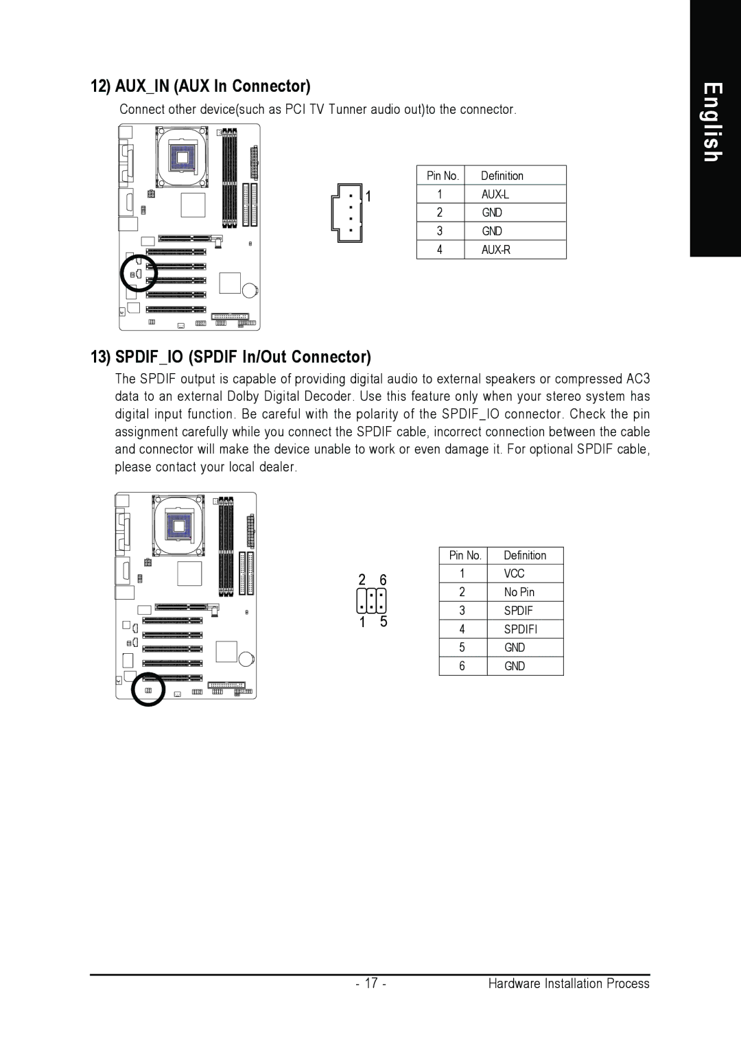 Gigabyte 8S648FX-RZ-C user manual Auxin AUX In Connector, Spdifio Spdif In/Out Connector 