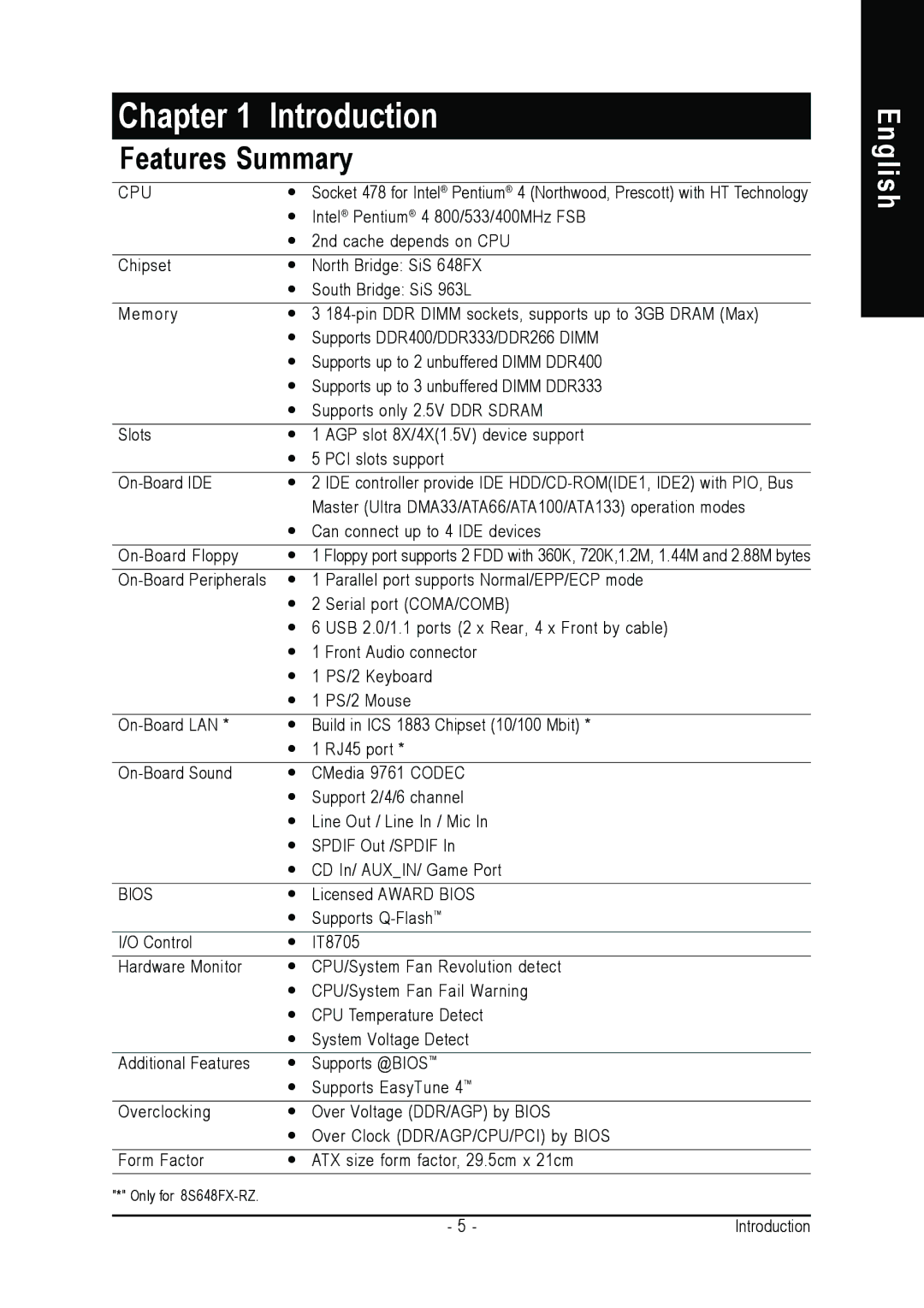 Gigabyte 8S648FX-RZ-C user manual Introduction, Features Summary 