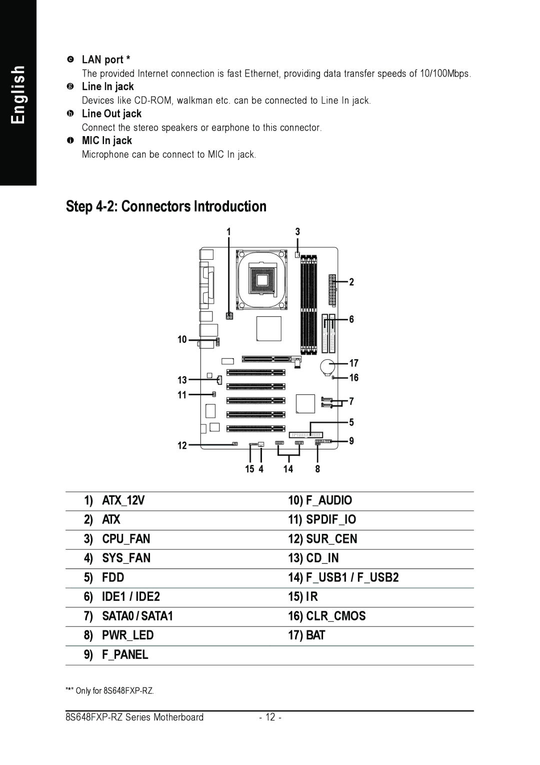 Gigabyte 8S648FXP-RZ-C user manual Cdin, FUSB1 / FUSB2, 15 IR, 17 BAT 