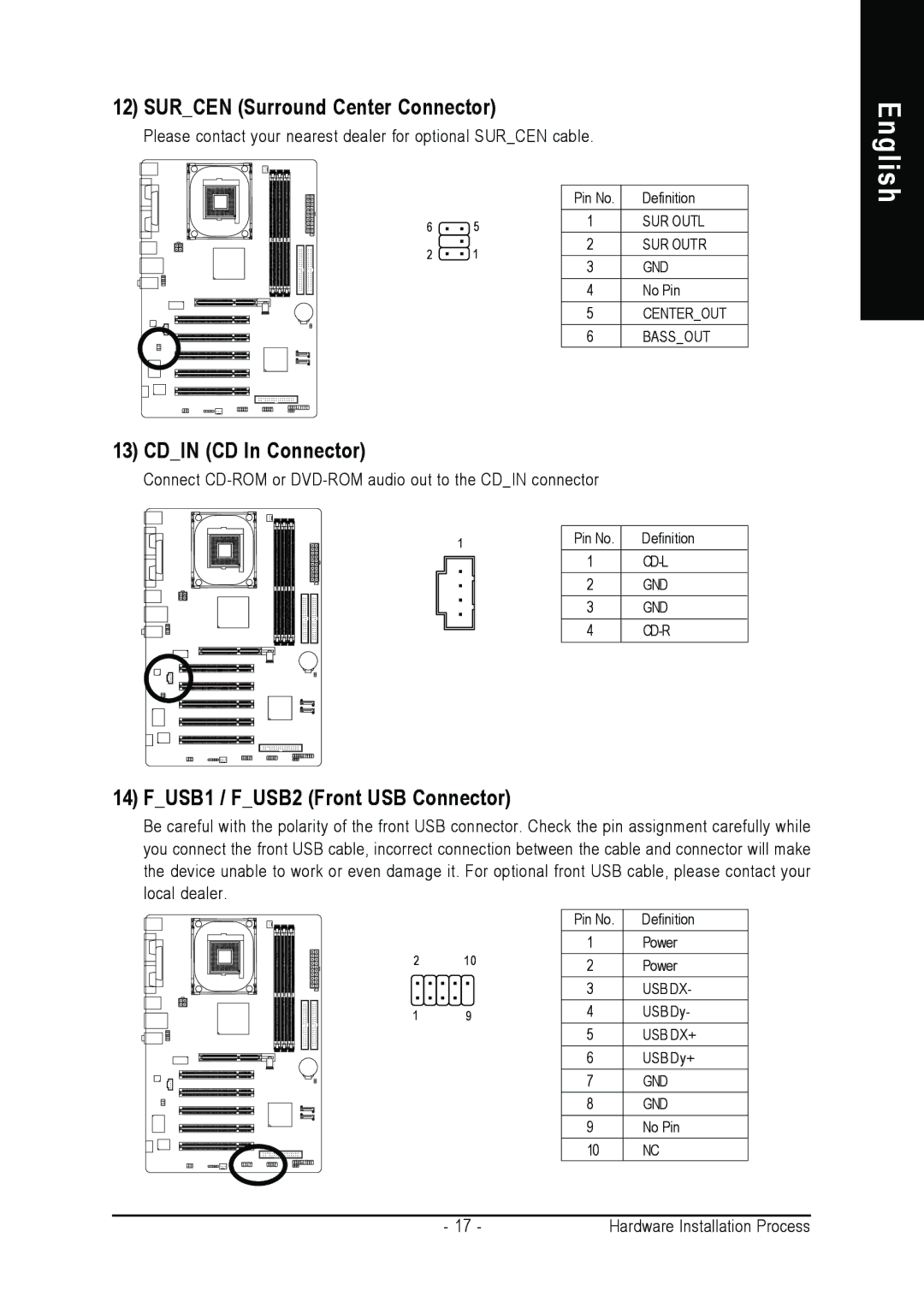 Gigabyte 8S648FXP-RZ user manual Surcen Surround Center Connector, Cdin CD In Connector, FUSB1 / FUSB2 Front USB Connector 