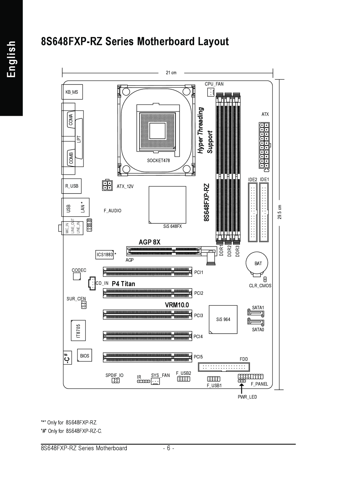 Gigabyte 8S648FXP-RZ-C user manual 8S648FXP-RZ Series Motherboard Layout, Cdin P4 Titan 