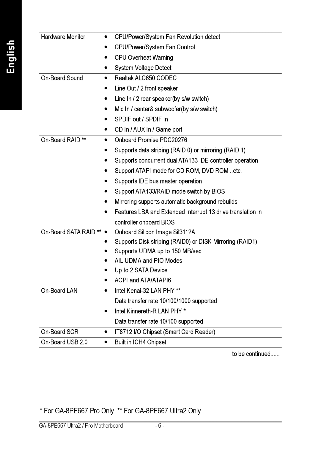 Gigabyte AGP 4X(1.5V) manual English 