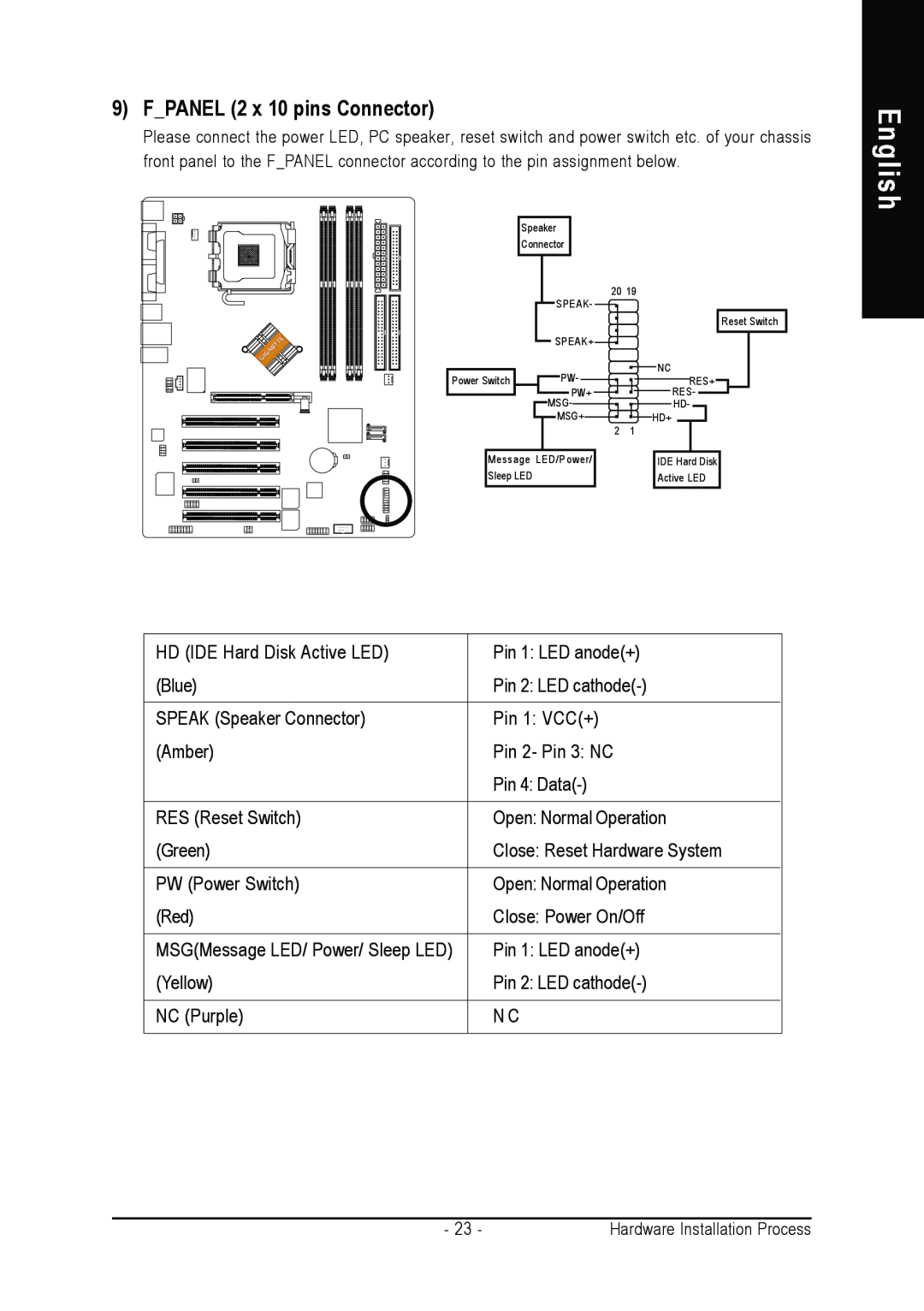 Gigabyte AGP 4X/8X manual English, FPANEL 2 x 10 pins Connector 