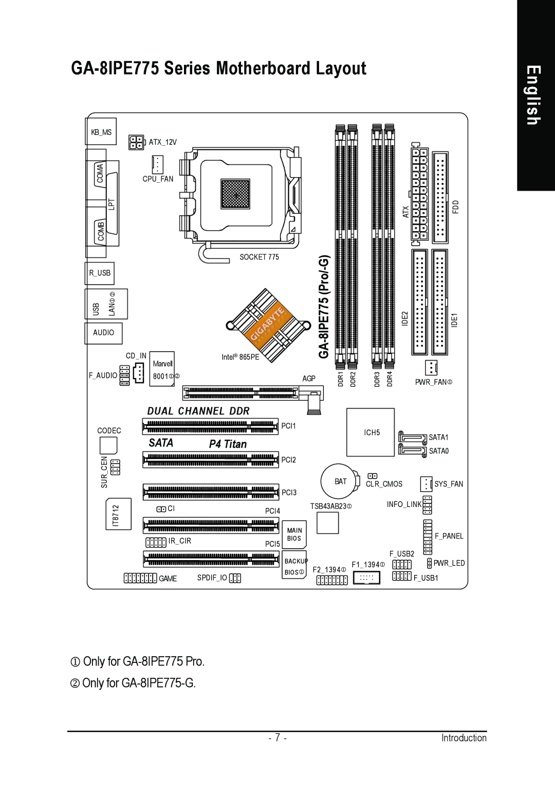 Gigabyte AGP 4X/8X manual GA-8IPE775 Series Motherboard Layout, GA-8IPE775 Pro/-G 