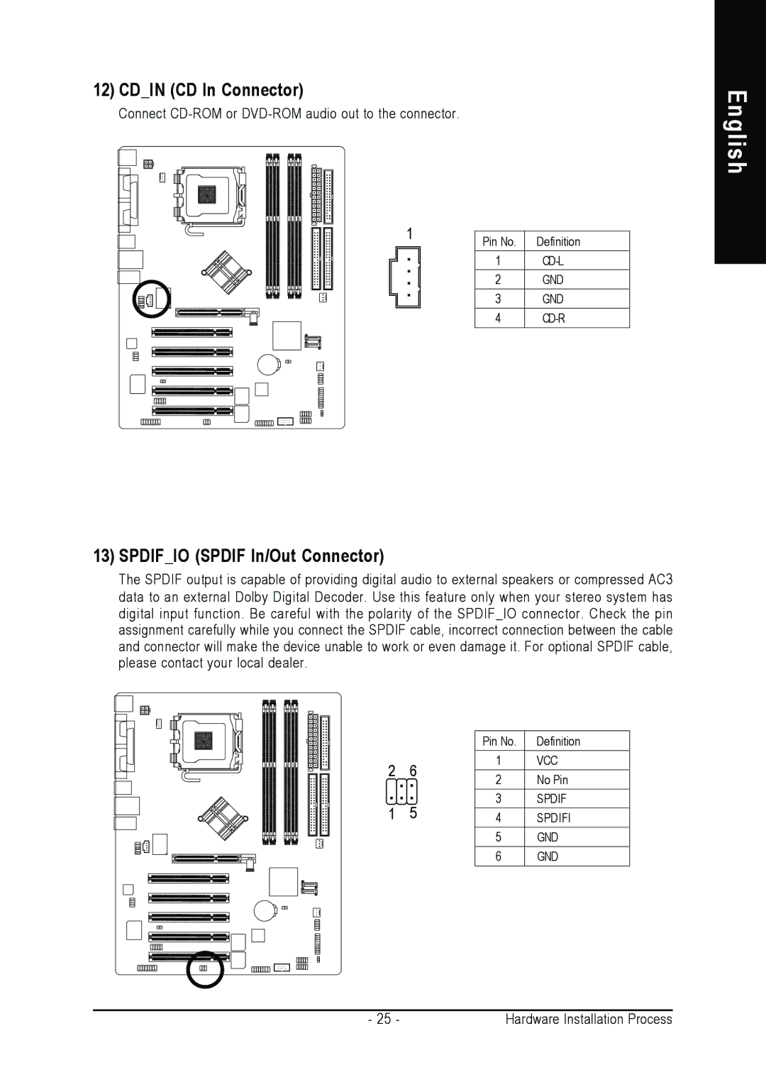 Gigabyte AGP 4X/8X manual Cdin CD In Connector, Spdifio Spdif In/Out Connector 