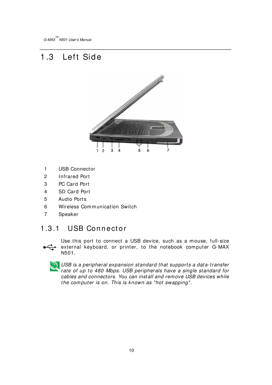 Gigabyte G-MAX N501 user manual Left Side, USB Connector 