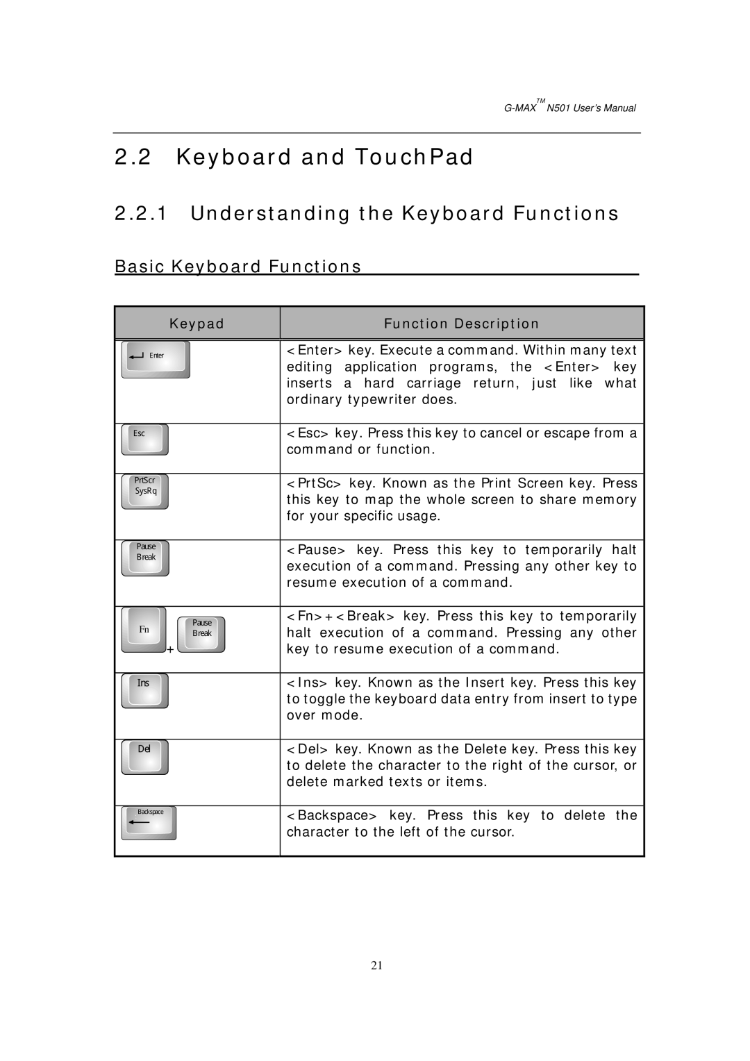 Gigabyte G-MAX N501 user manual Keyboard and TouchPad, Understanding the Keyboard Functions 