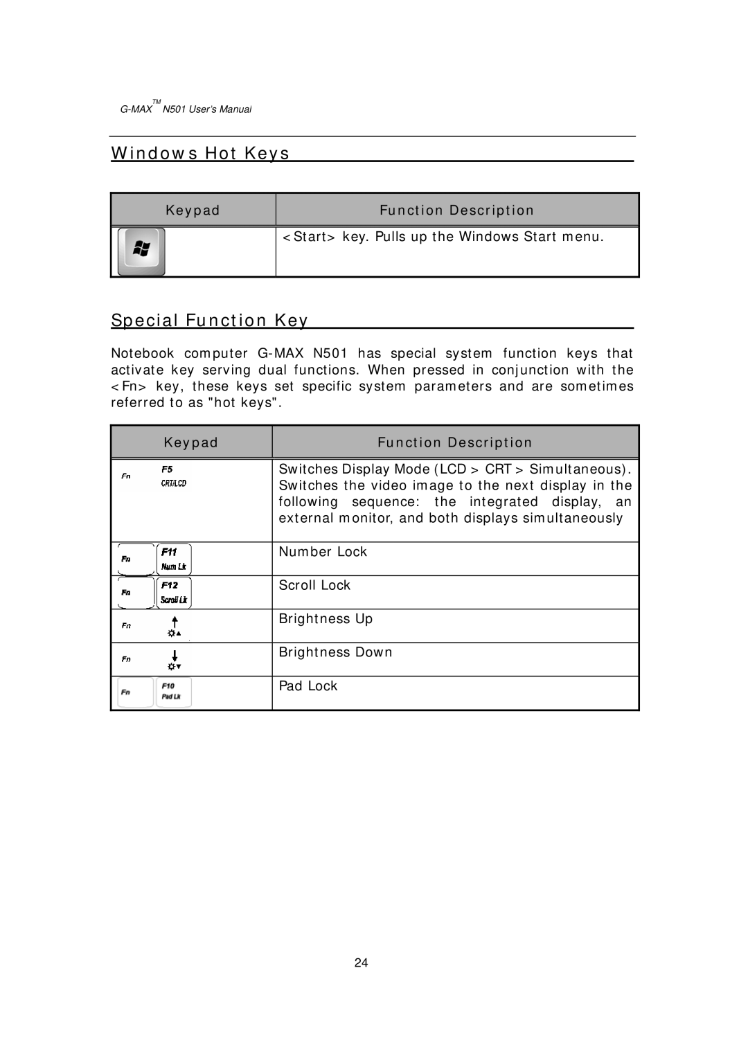 Gigabyte G-MAX N501 user manual Windows Hot Keys 