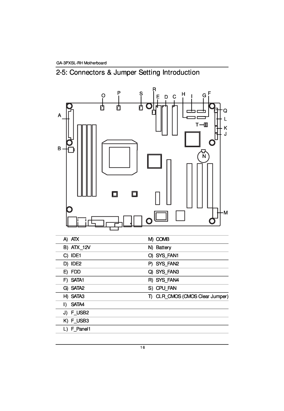 Gigabyte GA-3PXSL-RH user manual Connectors & Jumper Setting Introduction 