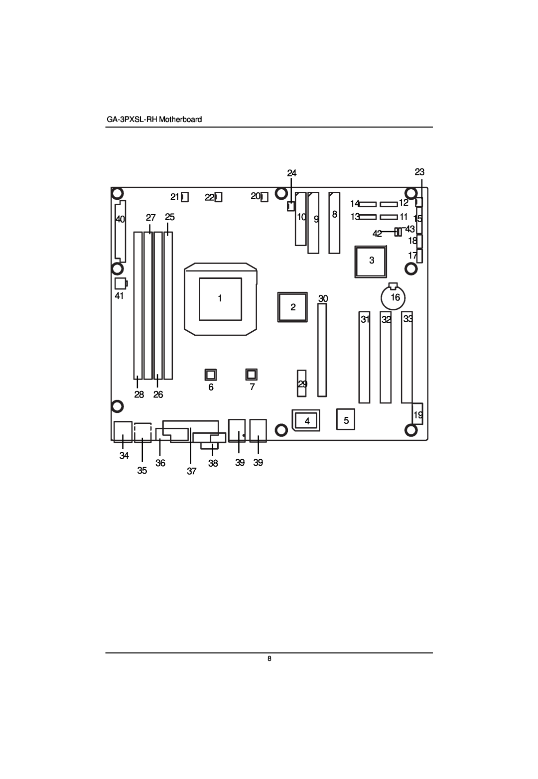 Gigabyte user manual GA-3PXSL-RH Motherboard 