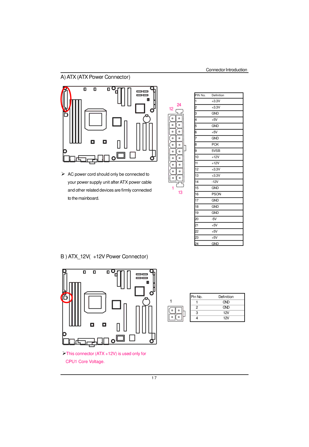 Gigabyte GA-3PXSL-RH user manual ATX ATX Power Connector, ATX12V +12V Power Connector 