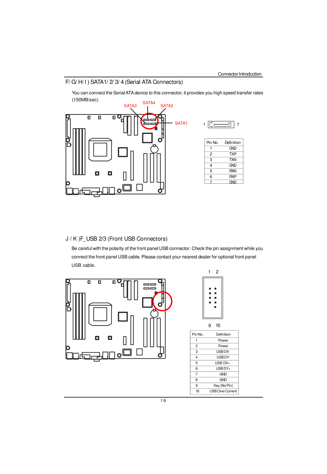 Gigabyte GA-3PXSL-RH user manual H/ I SATA1/ 2/ 3/ 4 Serial ATA Connectors, Fusb 2/3 Front USB Connectors 