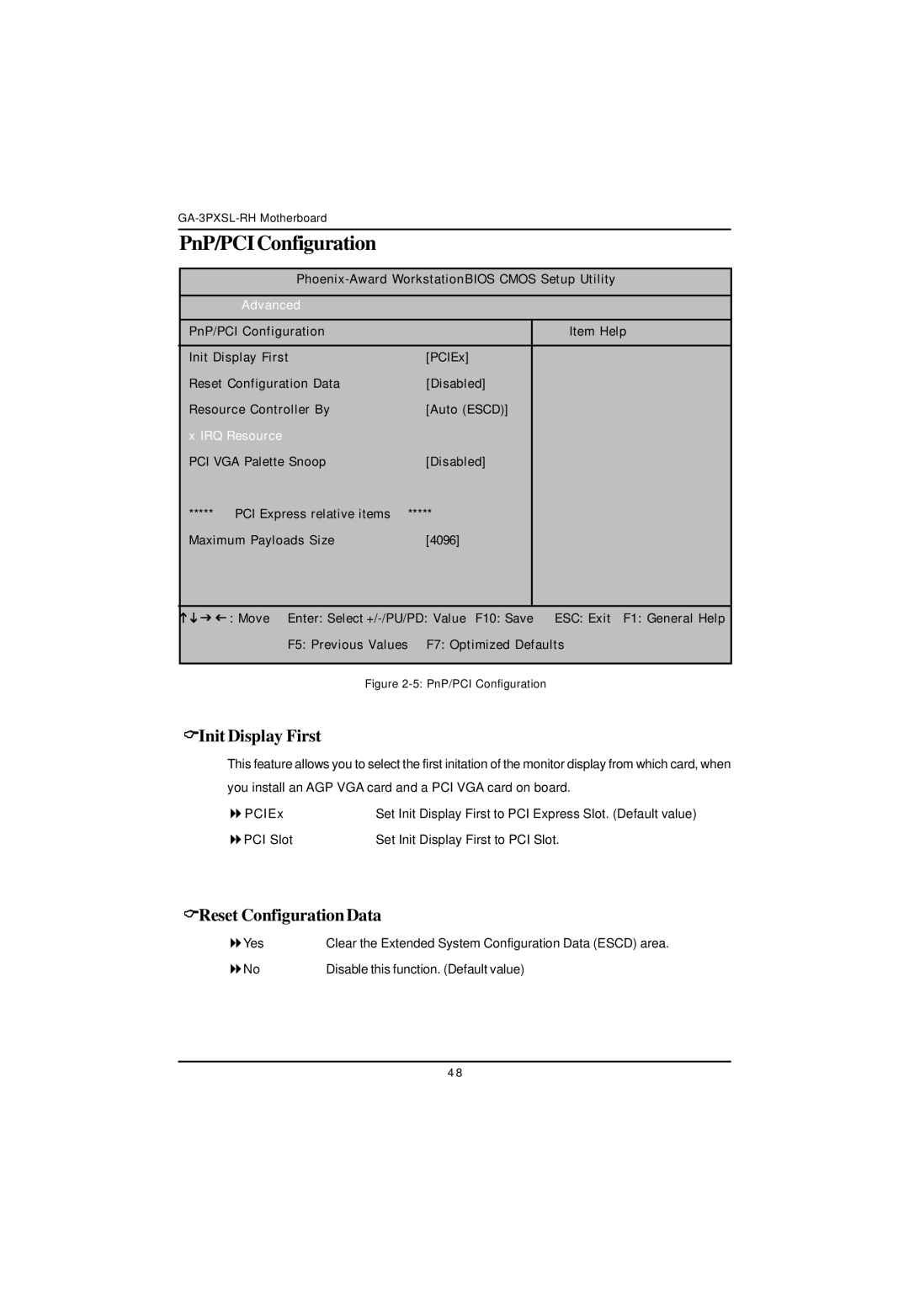 Gigabyte GA-3PXSL-RH user manual Init Display First, Reset ConfigurationData, IRQ Resource 