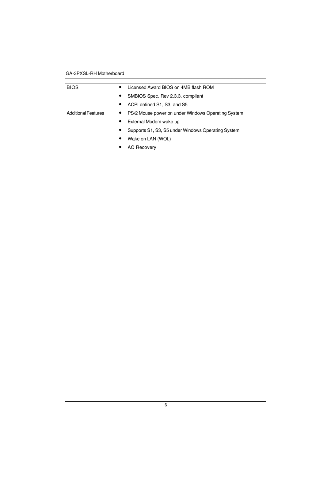 Gigabyte GA-3PXSL-RH user manual Bios 