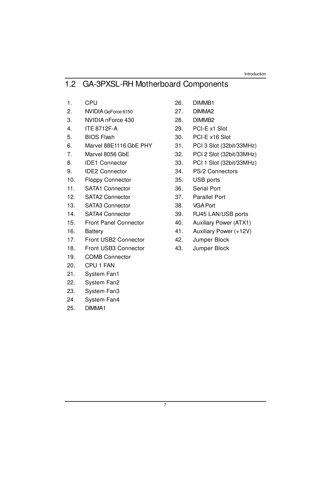 Gigabyte user manual GA-3PXSL-RH Motherboard Components, DIMMB2 