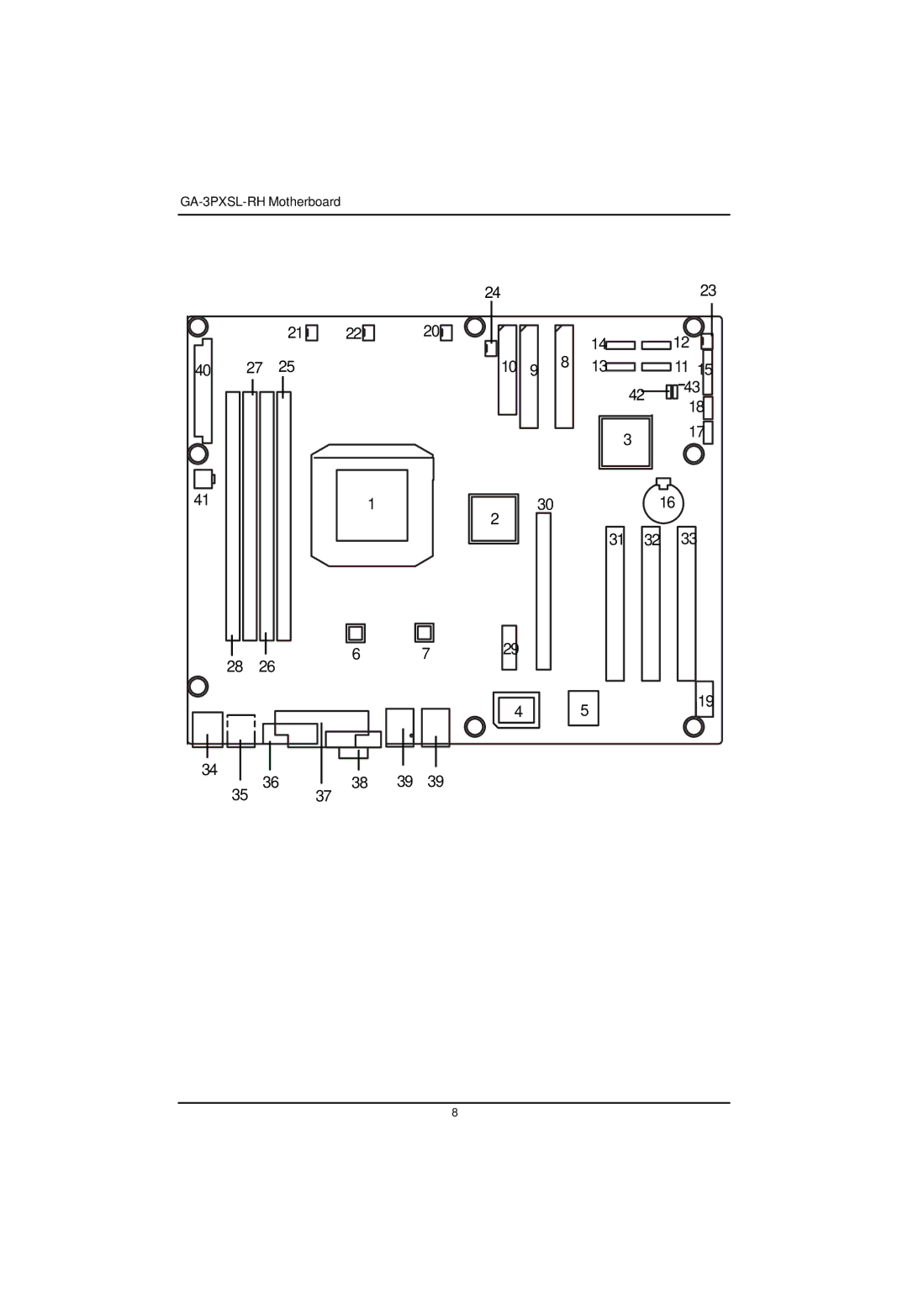 Gigabyte GA-3PXSL-RH user manual 411 