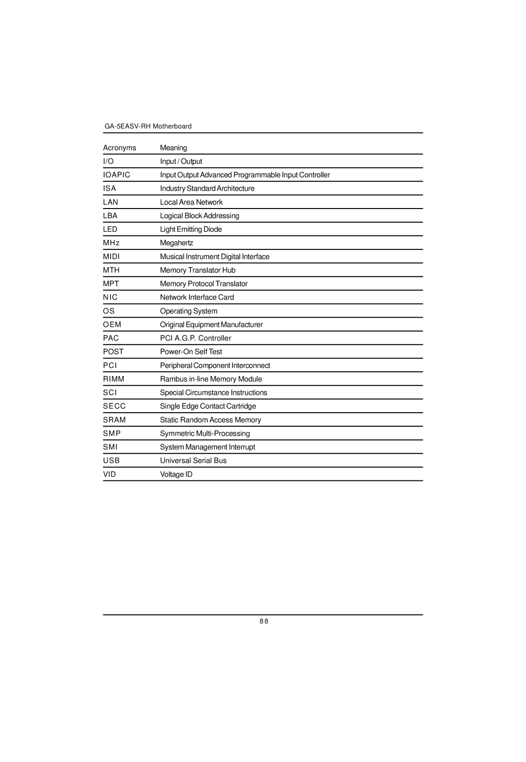 Gigabyte GA-5EASV-RH user manual Ioapic 