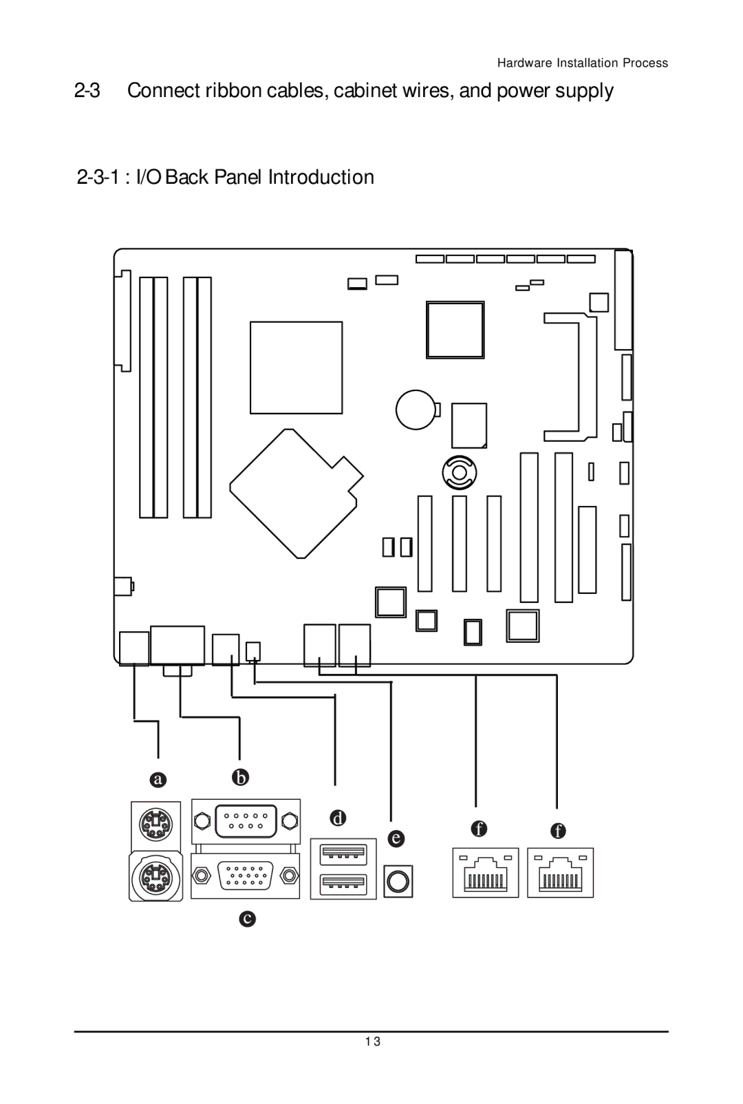 Gigabyte GA-5YXS-RH, GA-5YXS1-RH user manual Hardware Installation Process 