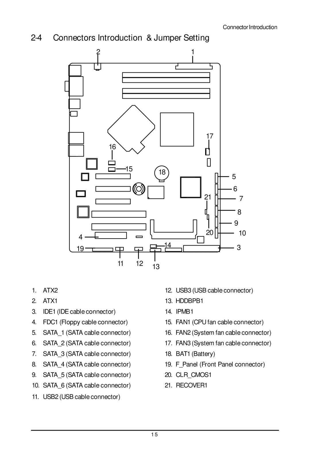 Gigabyte GA-5YXS-RH, GA-5YXS1-RH user manual Connectors Introduction & Jumper Setting, HDDBPB1 