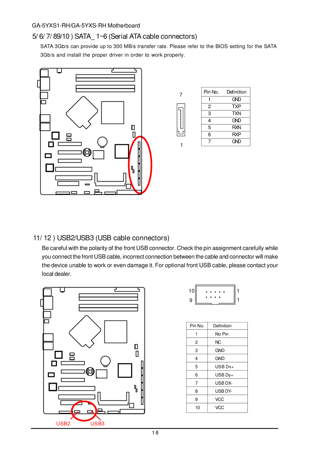 Gigabyte GA-5YXS1-RH, GA-5YXS-RH 7/ 89/10 Sata 1~6 Serial ATA cable connectors, 11/ 12 USB2/USB3 USB cable connectors 