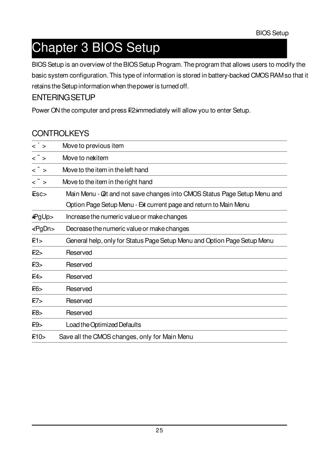 Gigabyte GA-5YXS-RH, GA-5YXS1-RH user manual Bios Setup 