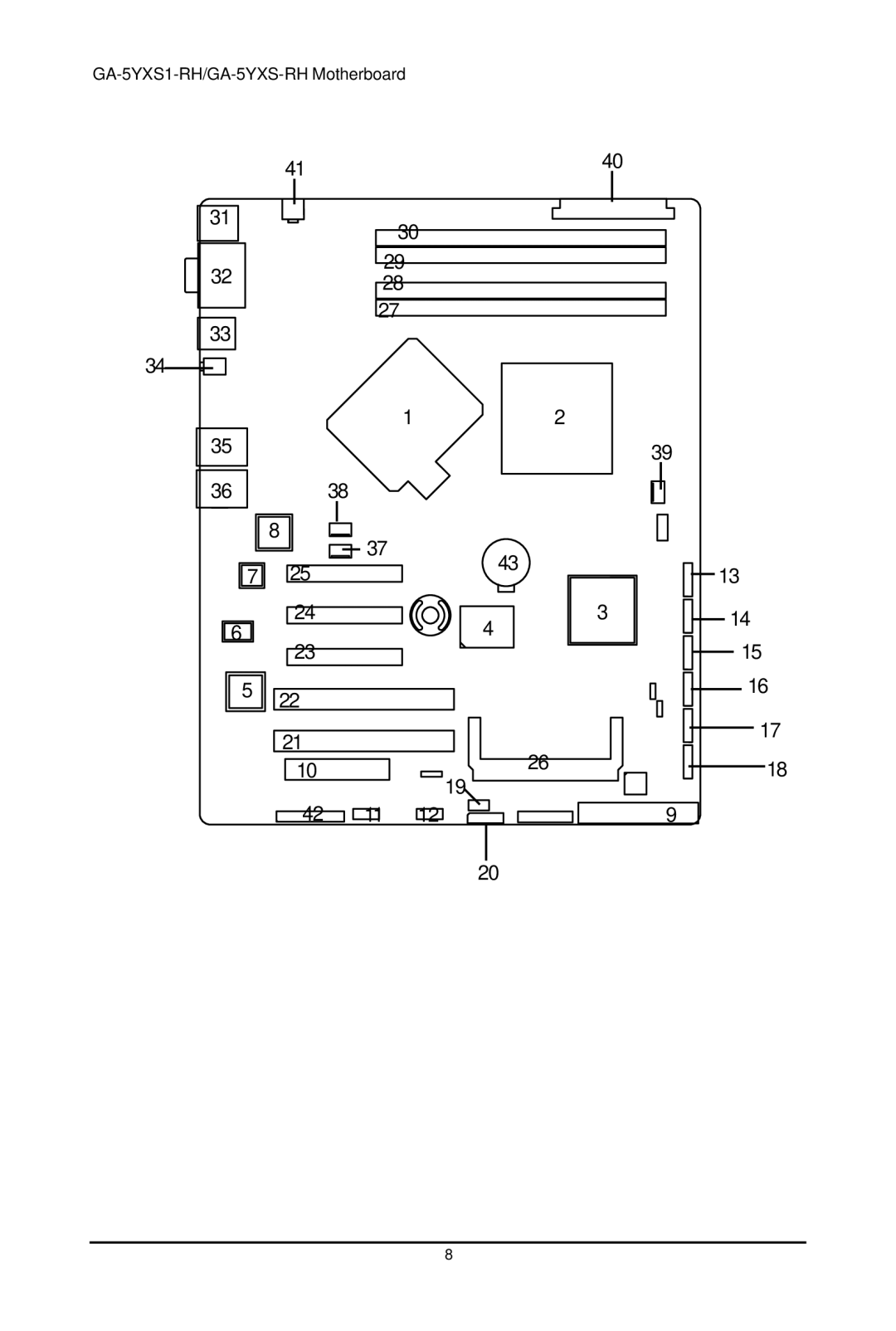 Gigabyte user manual GA-5YXS1-RH/GA-5YXS-RH Motherboard 