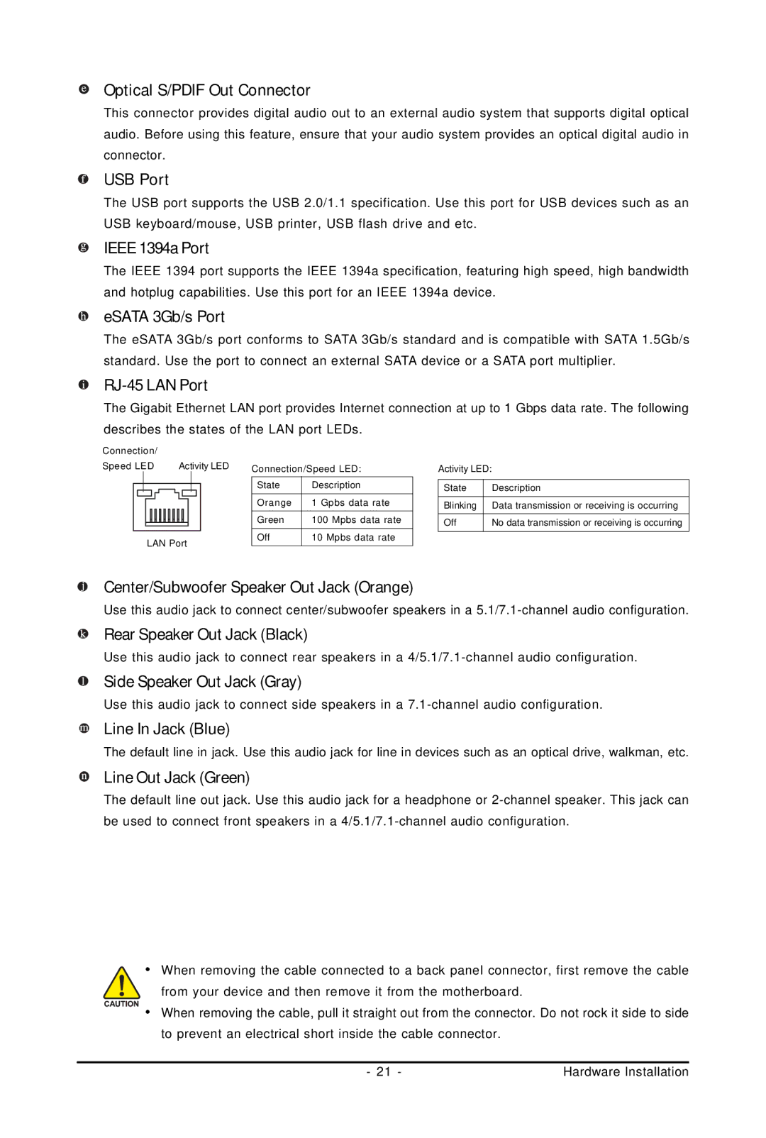 Gigabyte GA-73PVM-S2H user manual Optical S/PDIF Out Connector, USB Port, Ieee 1394a Port, ESATA 3Gb/s Port, RJ-45 LAN Port 