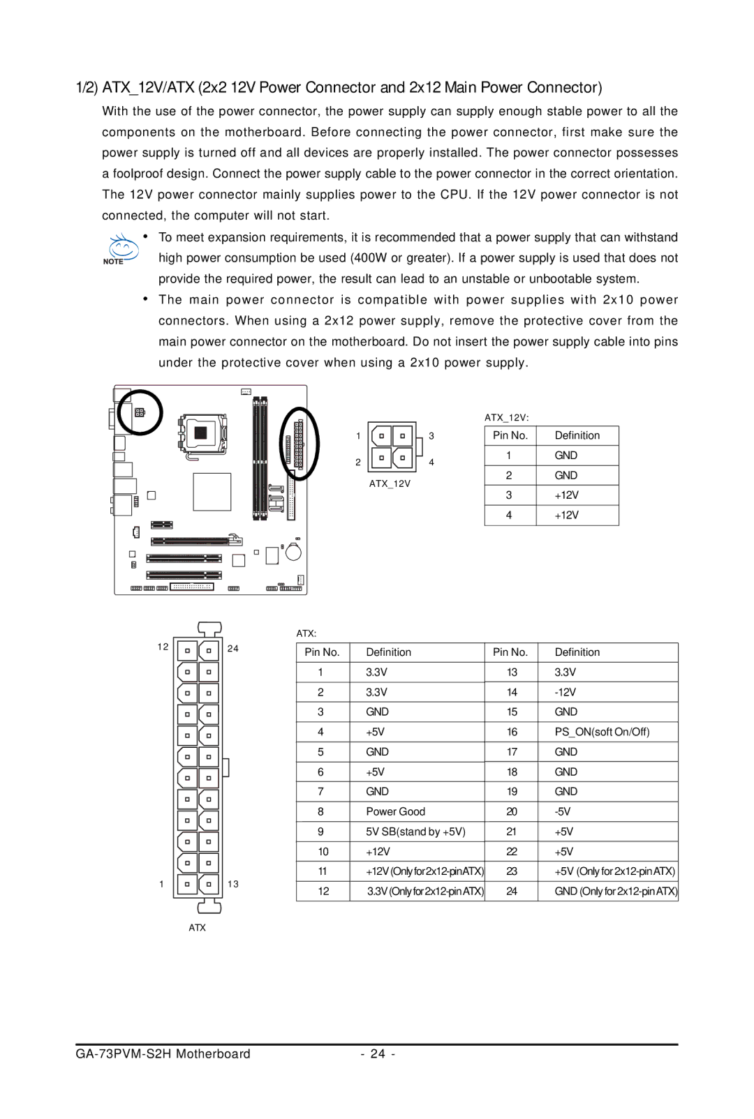 Gigabyte GA-73PVM-S2H user manual Gnd 