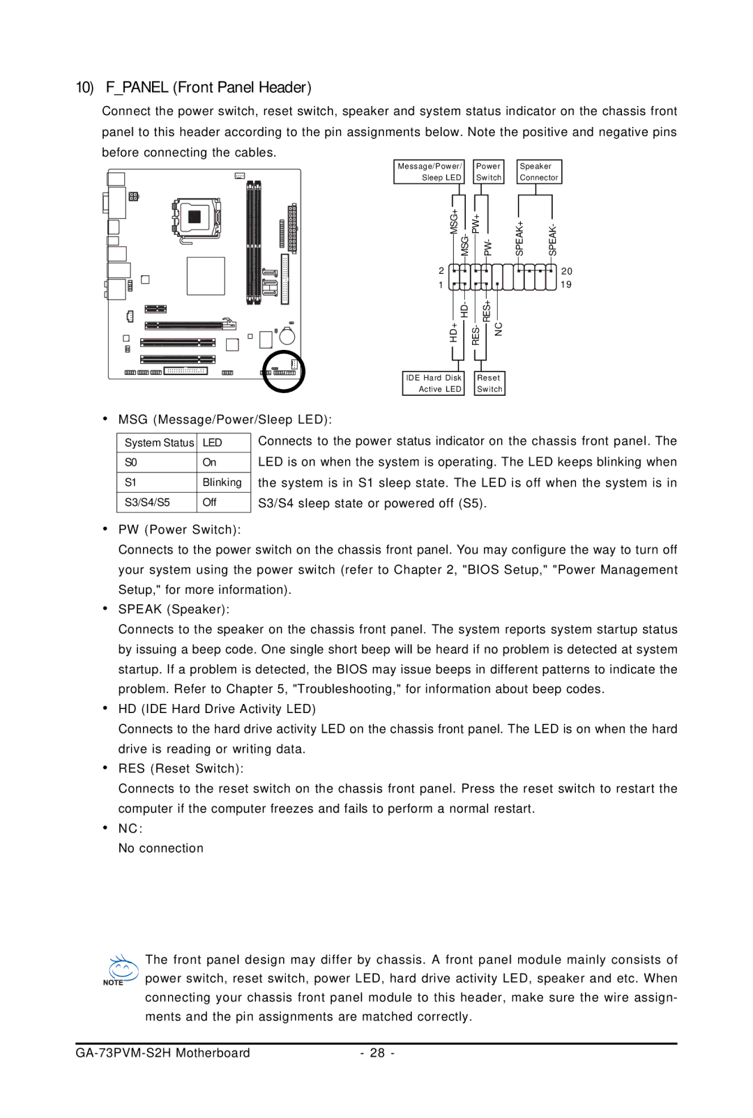 Gigabyte GA-73PVM-S2H user manual Fpanel Front Panel Header 