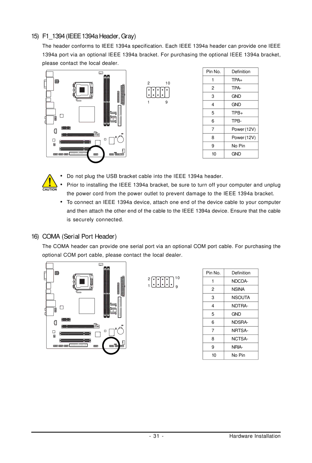 Gigabyte GA-73PVM-S2H user manual 15 F11394 Ieee 1394a Header, Gray, Coma Serial Port Header 