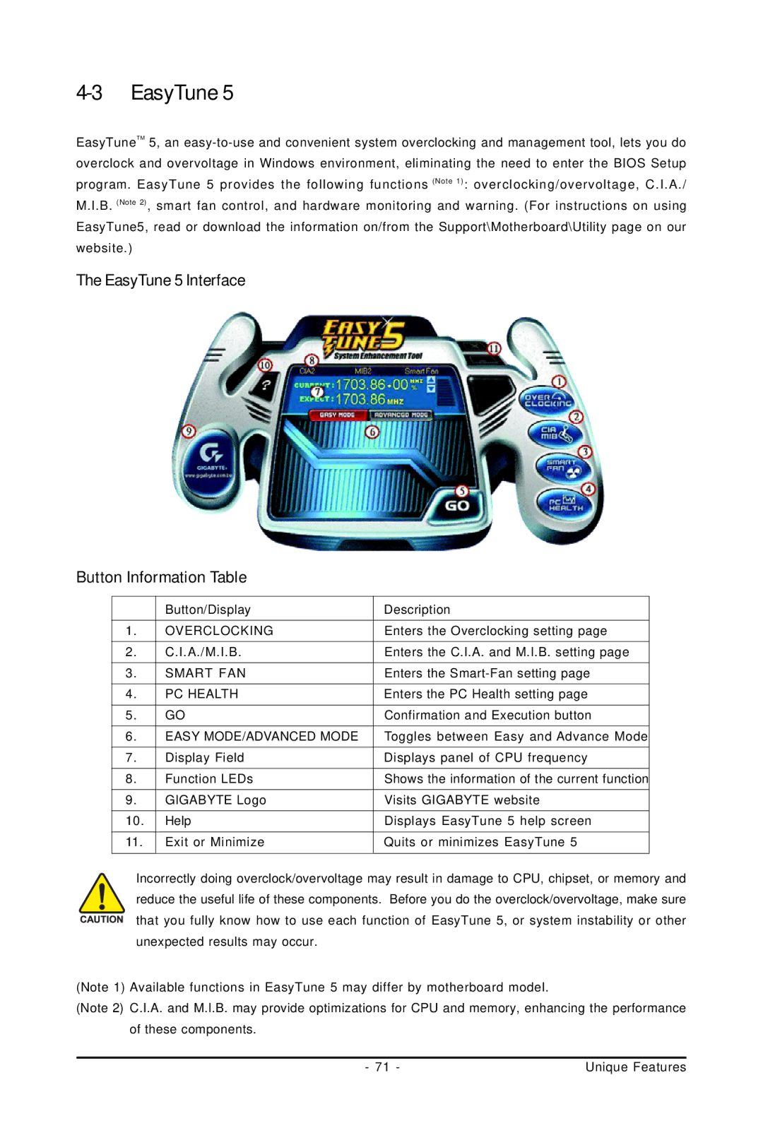 Gigabyte GA-73PVM-S2H user manual EasyTune 5 Interface Button Information Table 