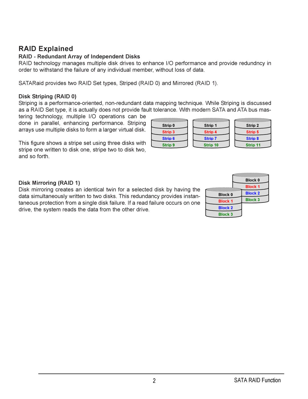 Gigabyte GA-7N400 user manual RAID Explained, RAID Redundant Array of Independent Disks 