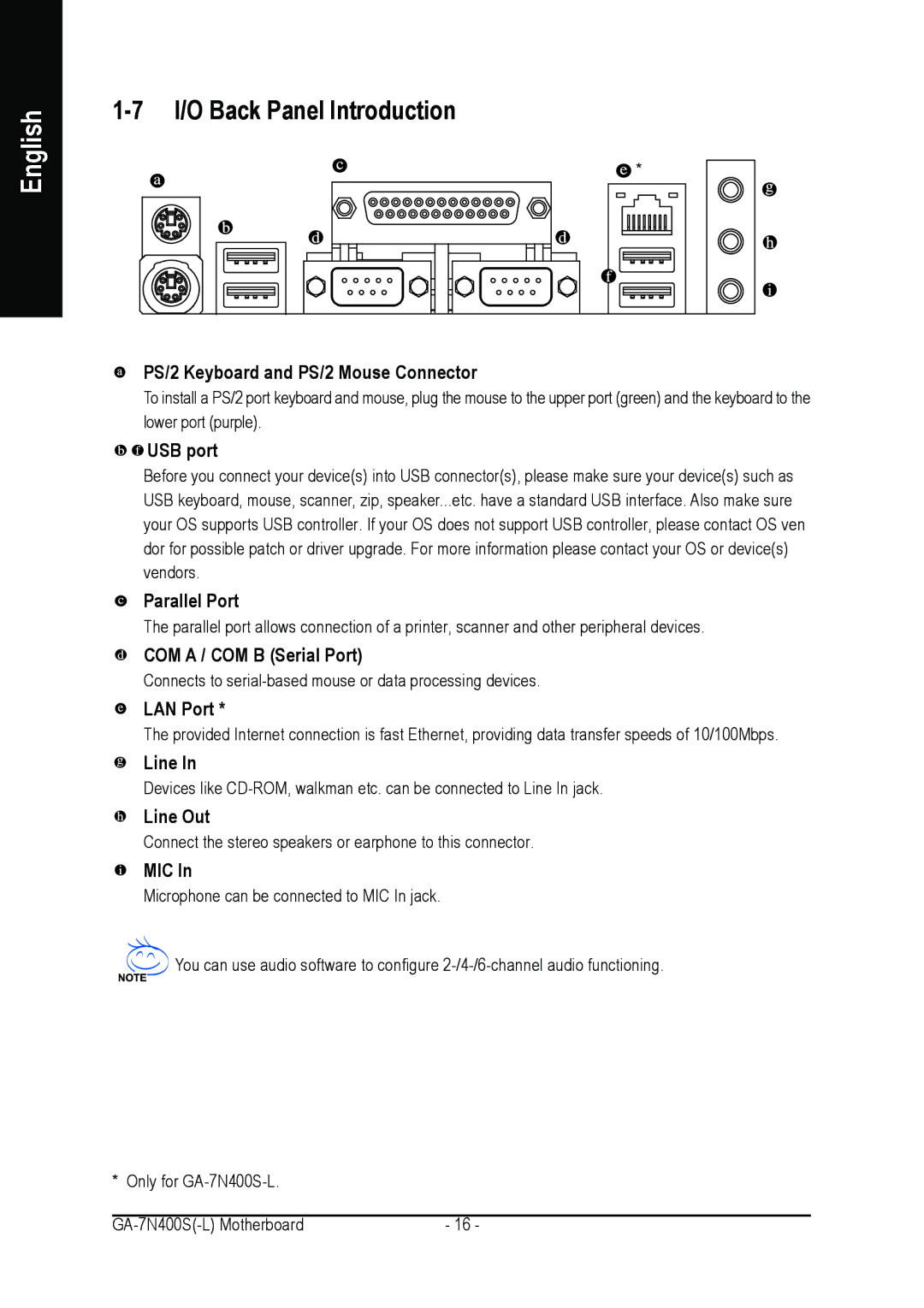 Gigabyte GA-7N400S-L user manual I/O Back Panel Introduction 