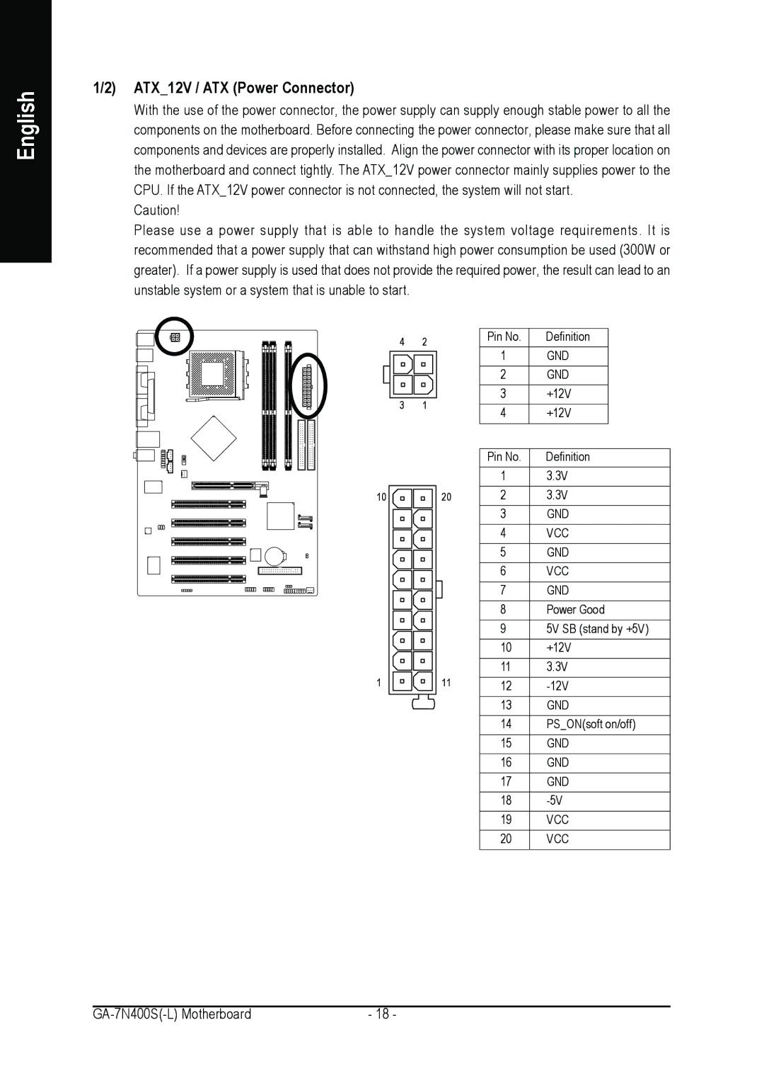 Gigabyte GA-7N400S-L user manual ATX12V / ATX Power Connector 