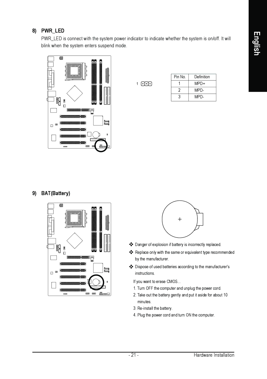 Gigabyte GA-7N400S-L user manual Pwrled, BATBattery 