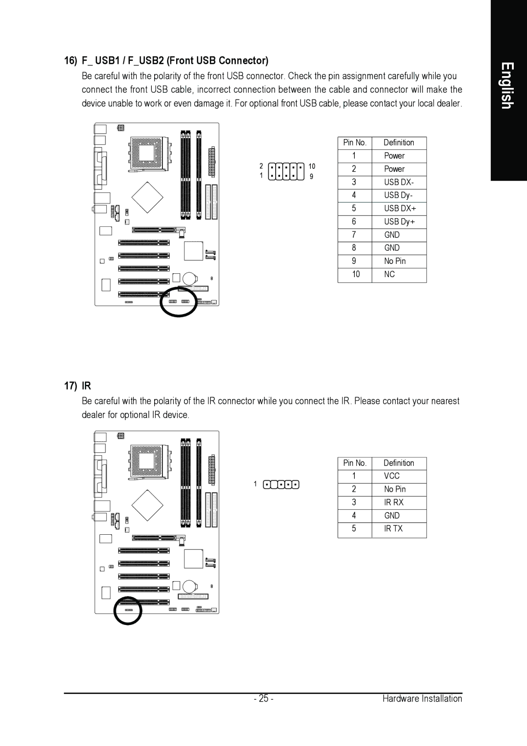 Gigabyte GA-7N400S-L user manual USB1 / FUSB2 Front USB Connector, 17 IR 